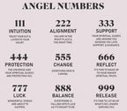 Angel Number Necklace