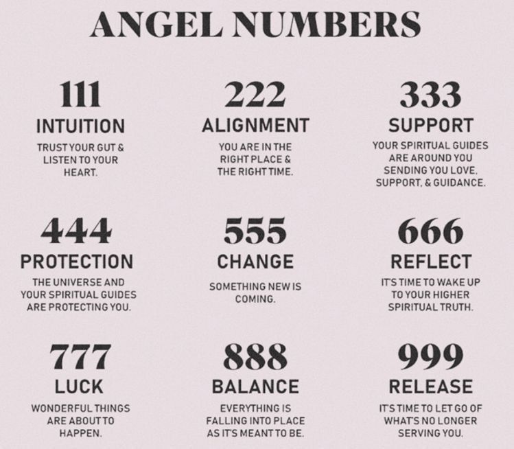 Angel Number Necklace